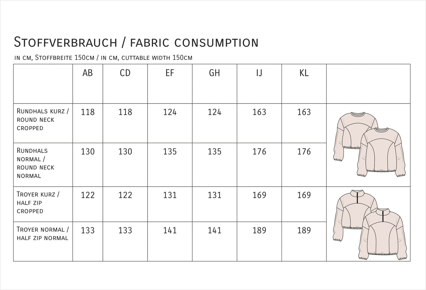 Oversized Fashionable Pullover Sweater Sewing Pattern